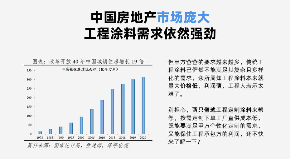 工程定制_01