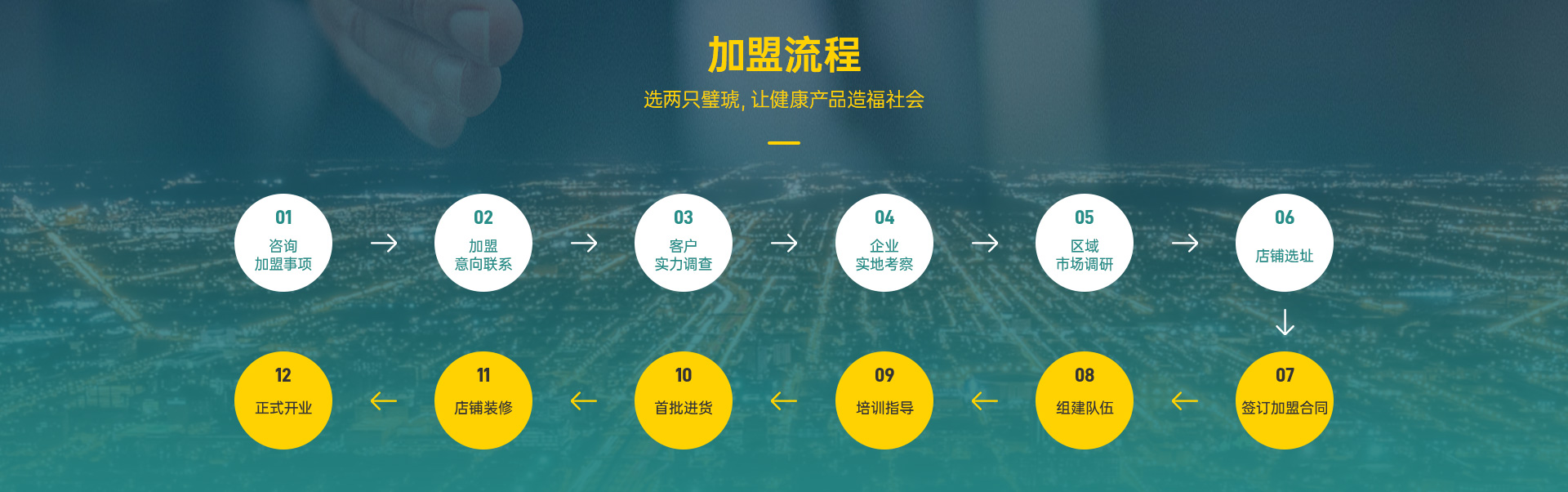 招商頁面_09