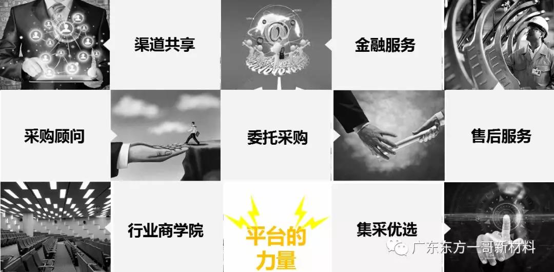 眾材聯