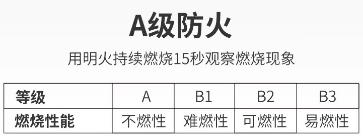 兩只璧琥無機(jī)抗菌防火涂料2