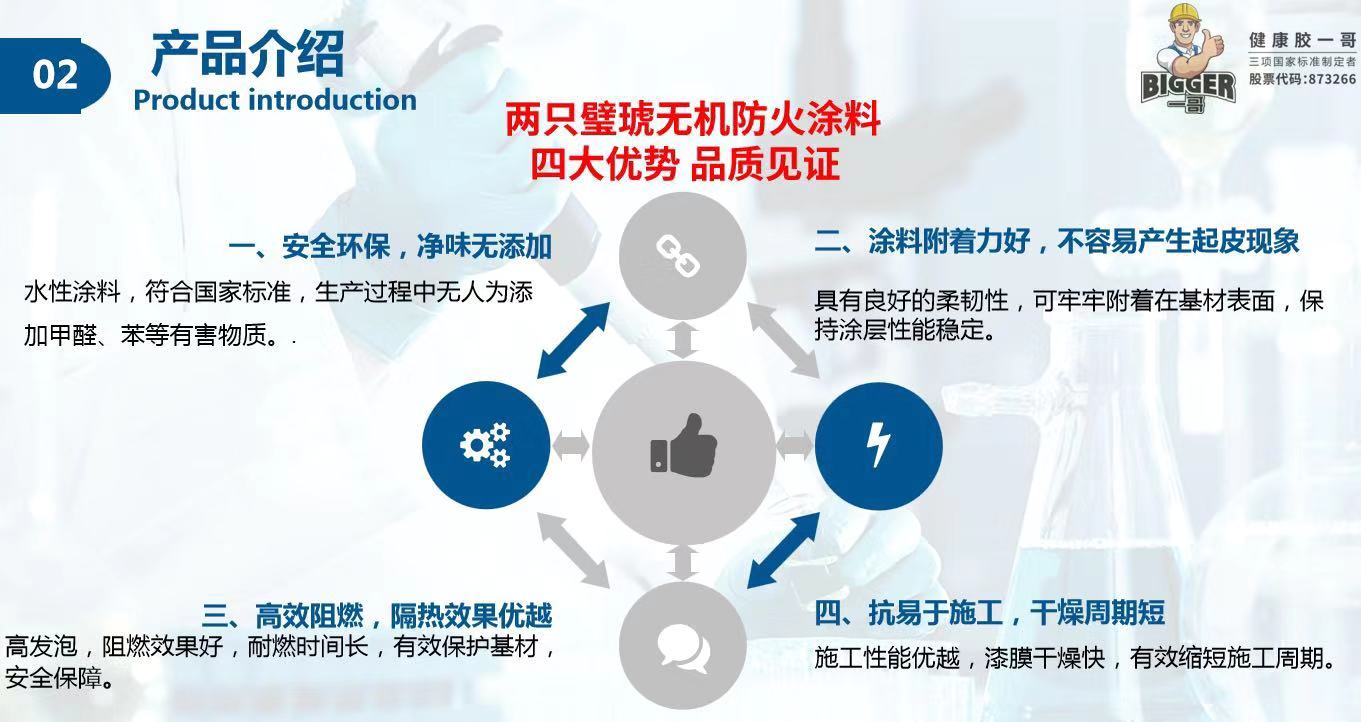 兩只璧琥無機(jī)抗菌防火涂料8