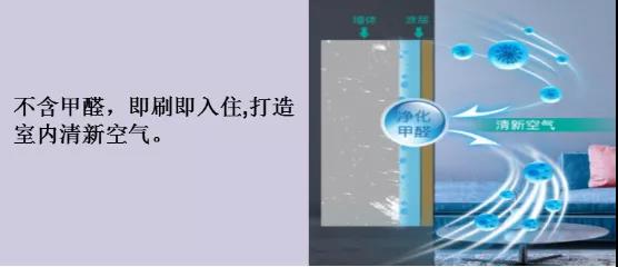 納米無(wú)機(jī)改性涂料07