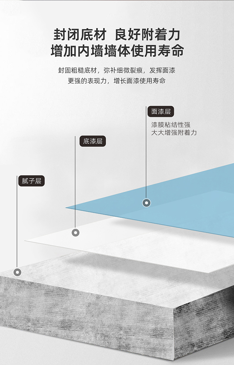 特級防霉內(nèi)墻乳膠漆_04 特級防霉內(nèi)墻乳膠漆_04