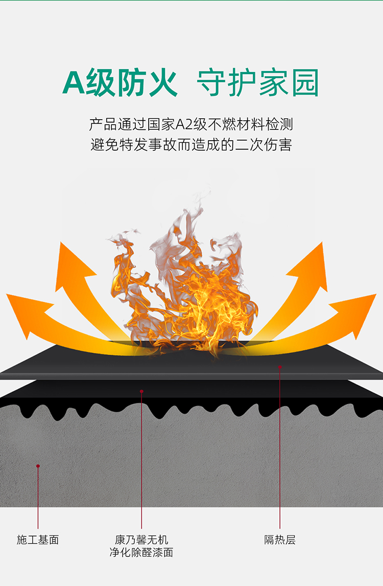 康乃馨無(wú)機(jī)凈化除醛漆_07