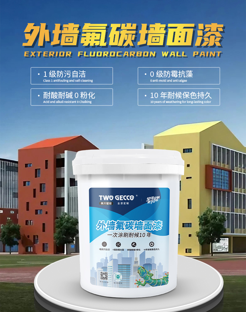 3.頭圖